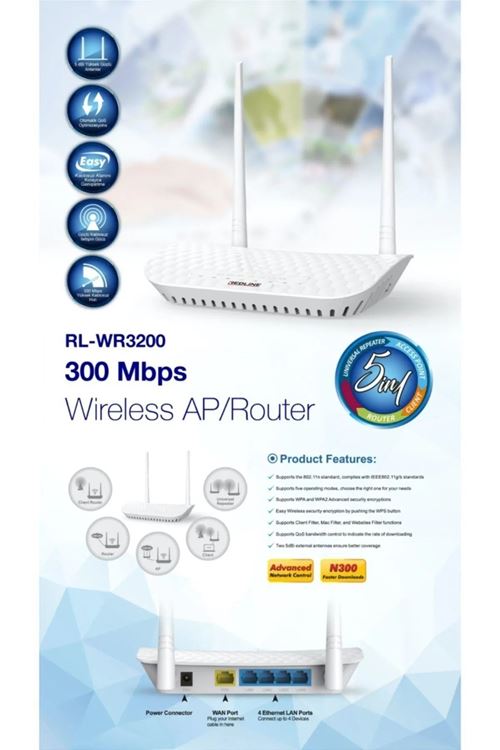 RL-WR3200 4 Port 300 Mbps Router
